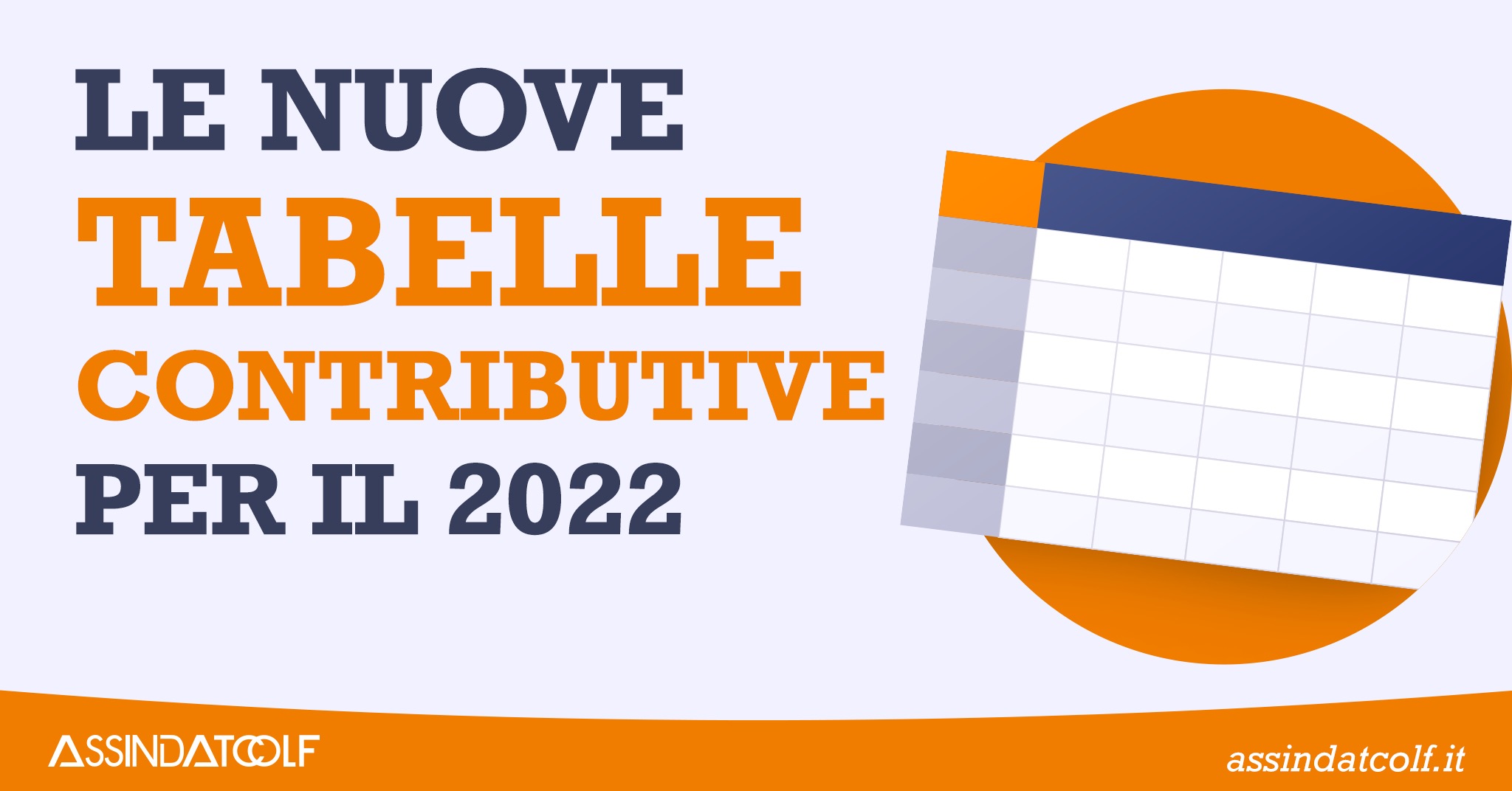 On line contributi Inps 2022, possibili risparmi per rapporti lavoro sotto le 25 ore